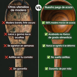 Juego de Utensilios de Acacia de Hoja Pequeña NELVAY