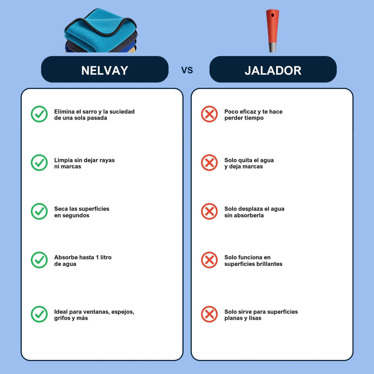 NELVAY frente al jalador: limpia sin dejar rayas ni marcas