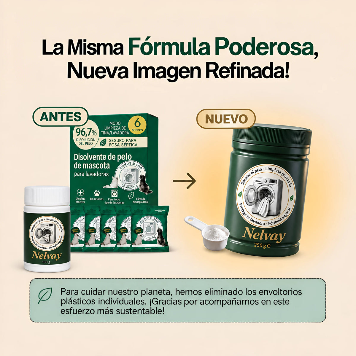 La misma fórmula poderosa, nueva imagen refinada: frasco NELVAY sin envoltorios plásticos individuales