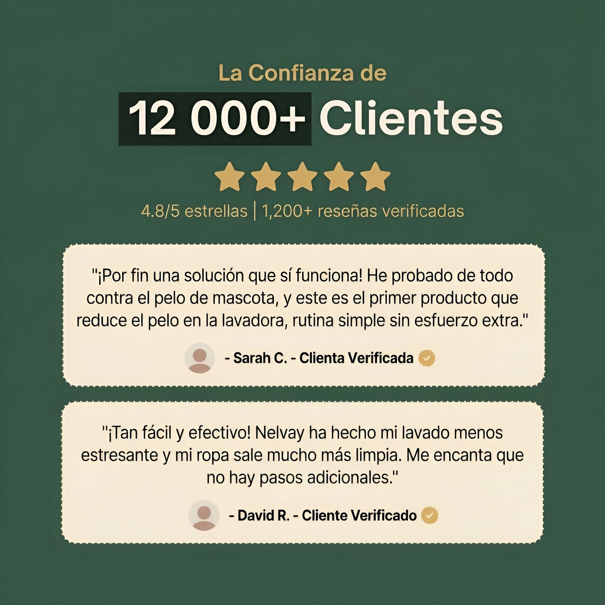 La confianza de más de 12,000 clientes: 4.8 de 5 en más de 1,200 reseñas verificadas
