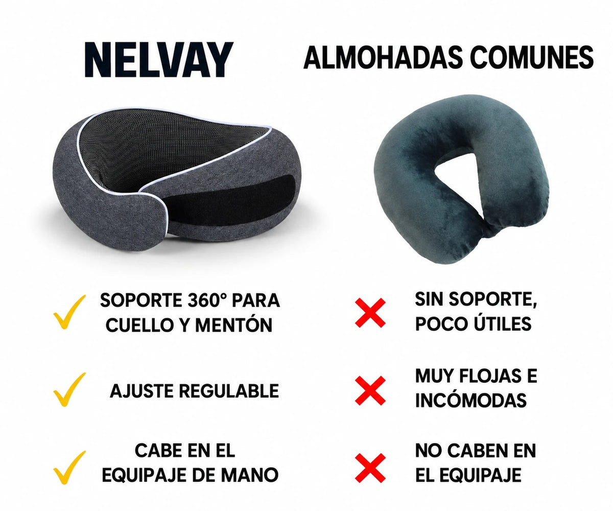 NELVAY frente a una almohada de viaje común