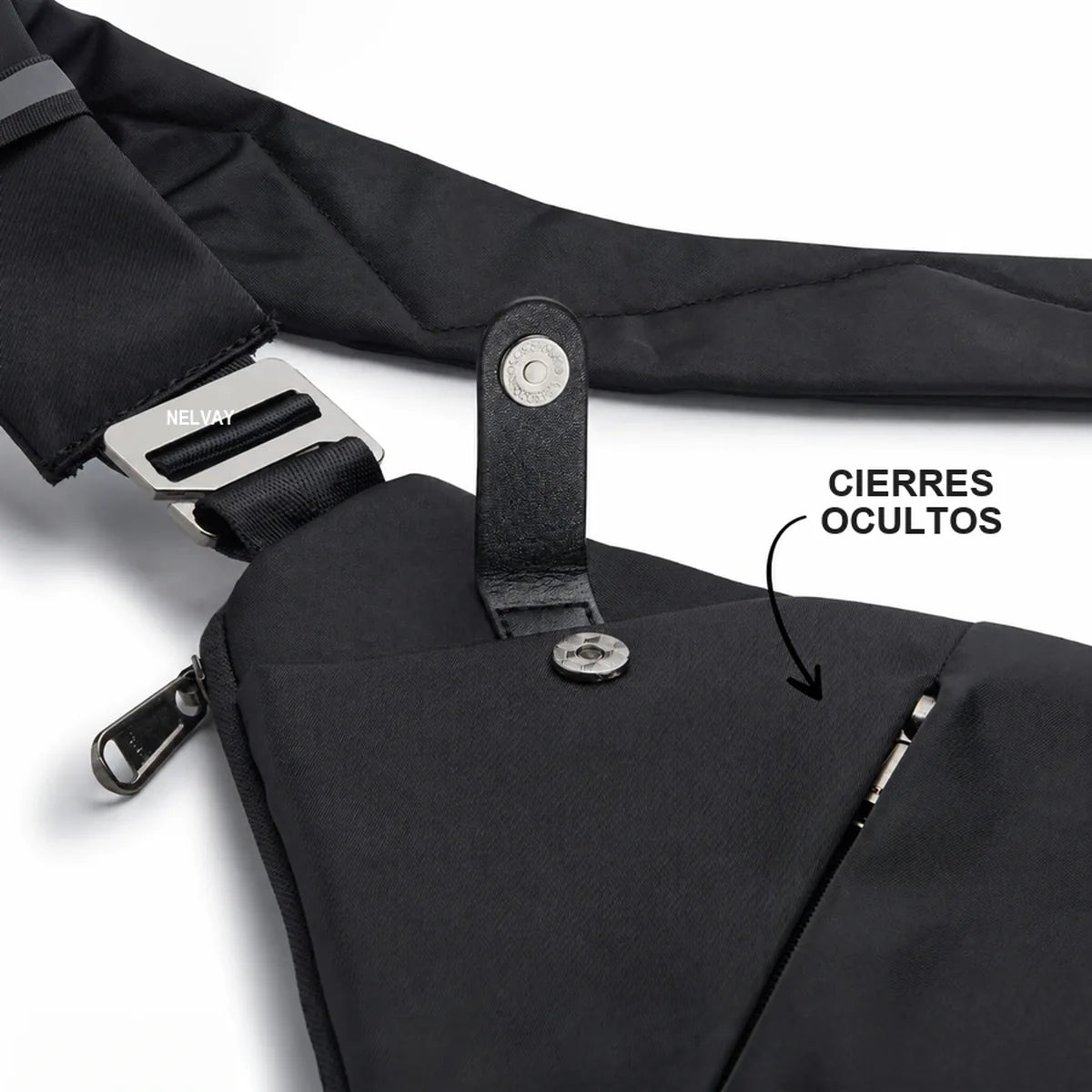 Cierres ocultos del bolso antirrobo NELVAY
